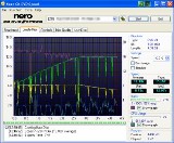 Nero CD-DVD Speed v4.7.75 (magyar) - CD/DVD sebességteszt ingyenes letöltése
