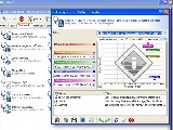 SiSoftware Sandra XII.SP2.2008 Rendszeranalizáló és tesztelő.	 ingyenes letöltése