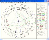 Astrolog32 csillagász program ingyenes letöltése